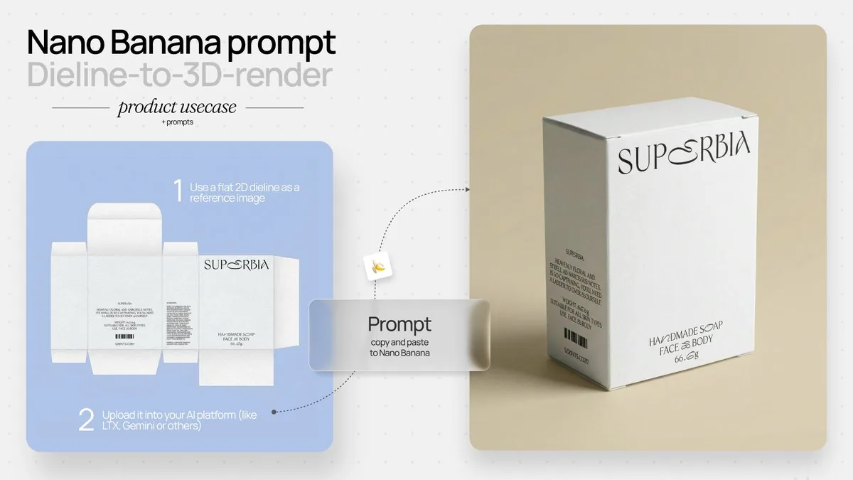 AI Dieline to 3D Render: Product Packaging Workflow